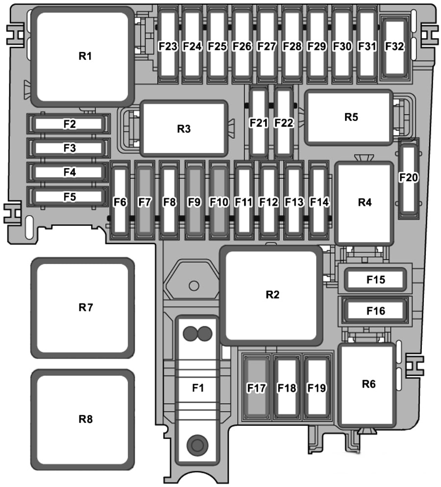 Diagram Golf 8